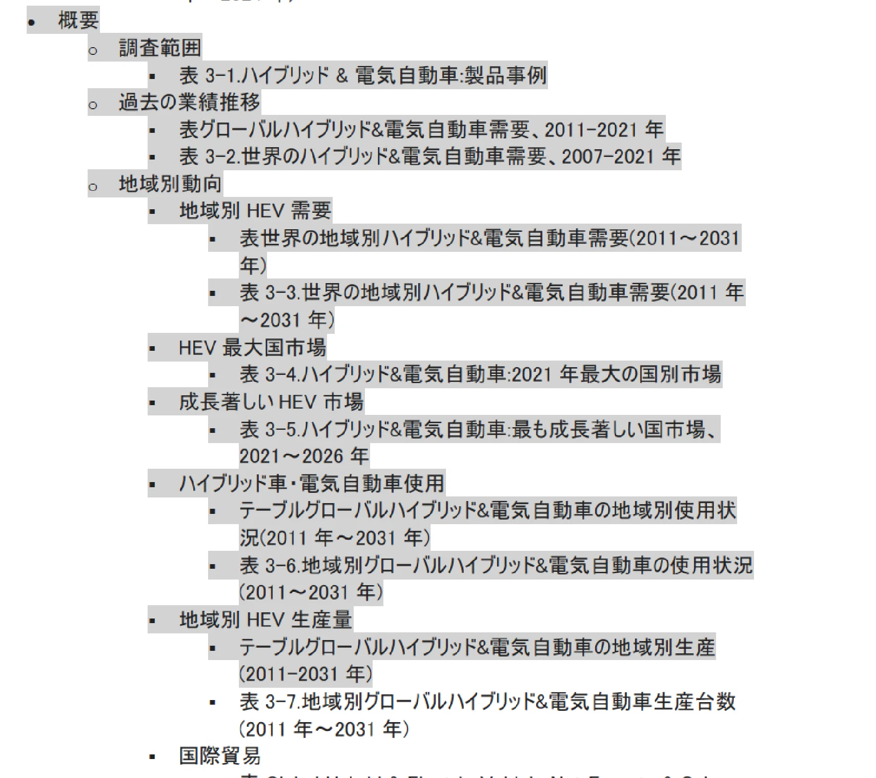 英語レポート